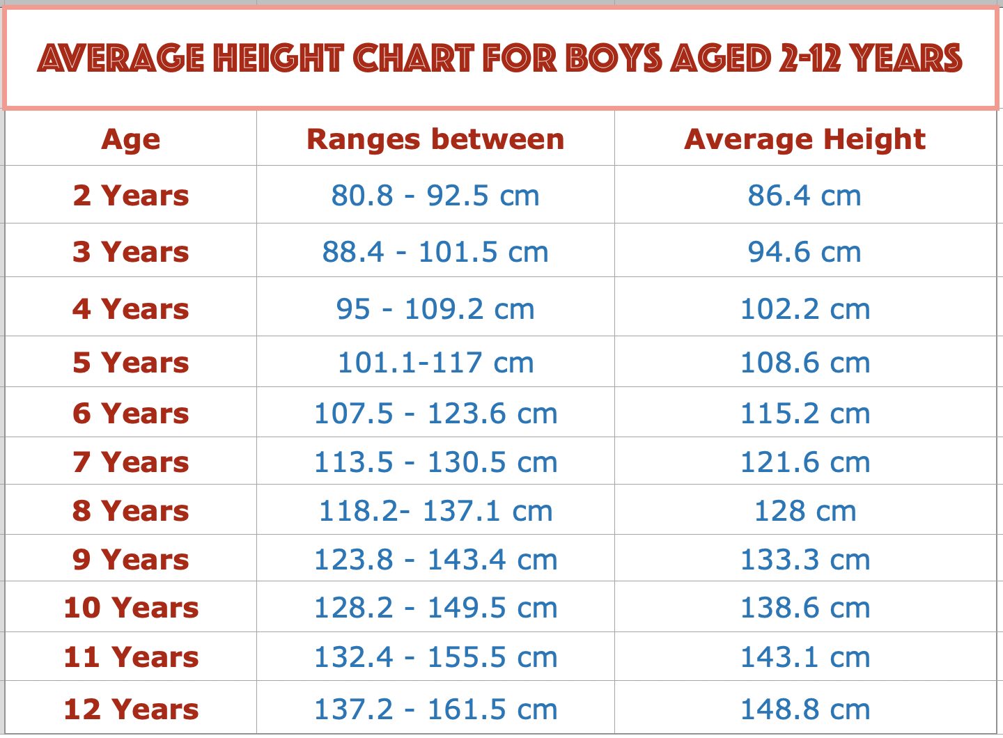 Average Height Weight 11 Year Old Boy