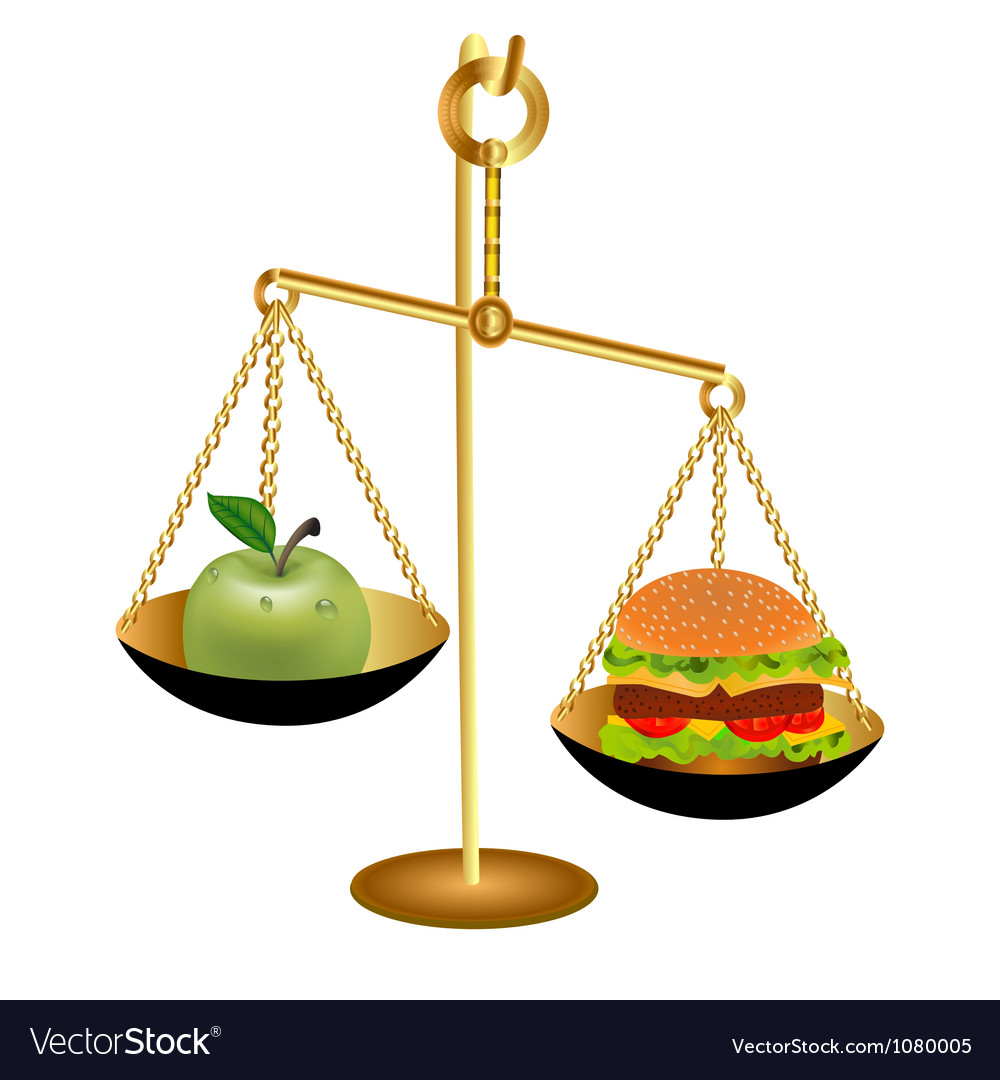 Weights Comparison