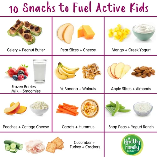 10 Healthy And Delicious Snack Ideas