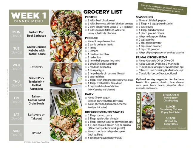 2. Make A Healthy Grocery List