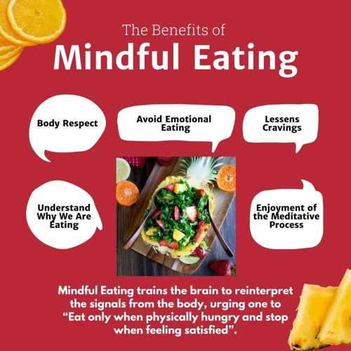 Applying Mindful Eating To Your Daily Life