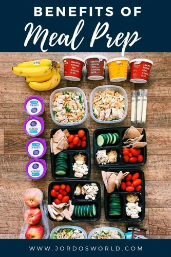 Benefits Of Meal Prepping