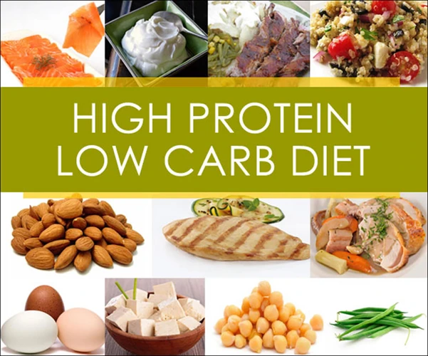 Best Sources Of Protein For Satiety And Weight Loss