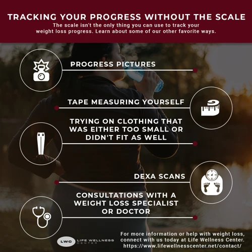 Body Measurements