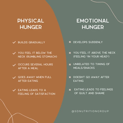 Distinguishing Between Physical And Emotional Hunger