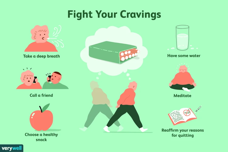 Effective Ways To Overcome Cravings