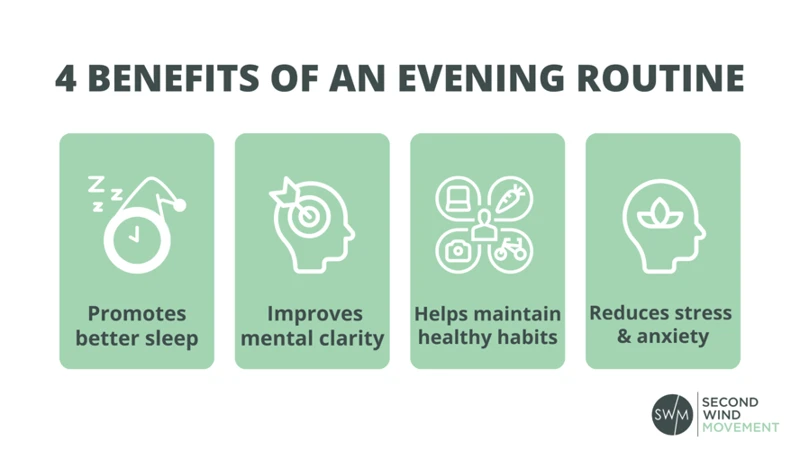 Establishing A Bedtime Routine