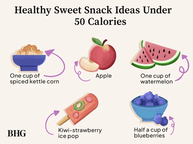 Fruit-Based Snacks Ideas