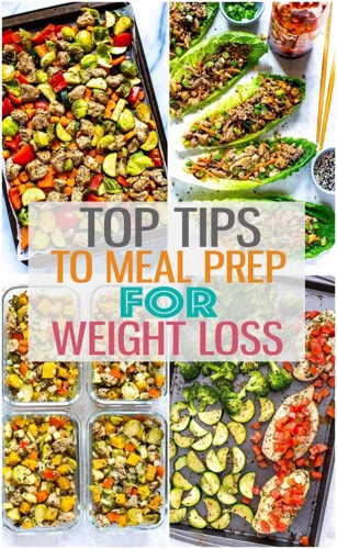 Getting Started With Meal Prep