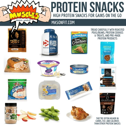 Healthy Protein Snacks