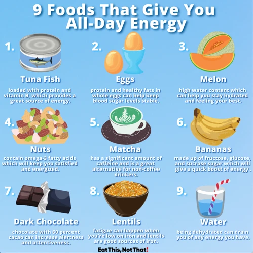 Healthy Snacks To Boost Your Energy Levels