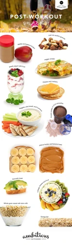Healthy Snacks To Eat After Exercise