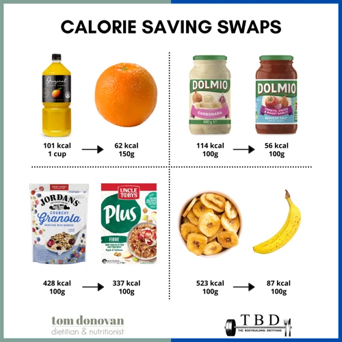 Healthy Swaps For Dinner