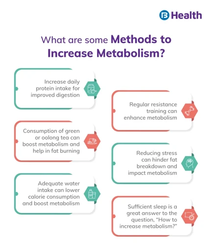 How Exercise Boosts Metabolism