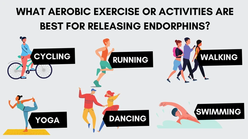 How Exercise Releases Endorphins