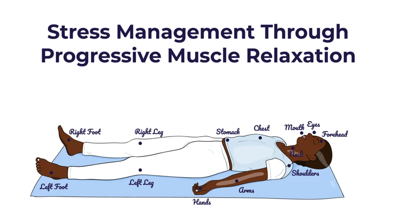 How To Do Progressive Muscle Relaxation?