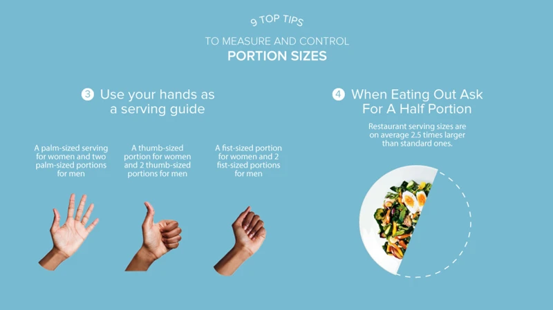 How To Estimate Portion Sizes With Your Hand