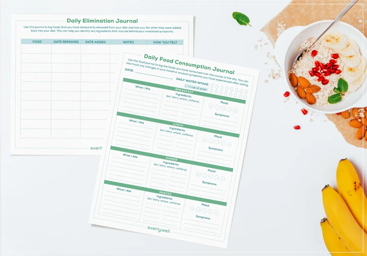 How To Get Started With Keeping A Food Diary