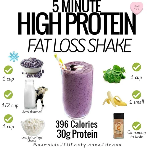 How To Incorporate Protein Shakes To Your Diet