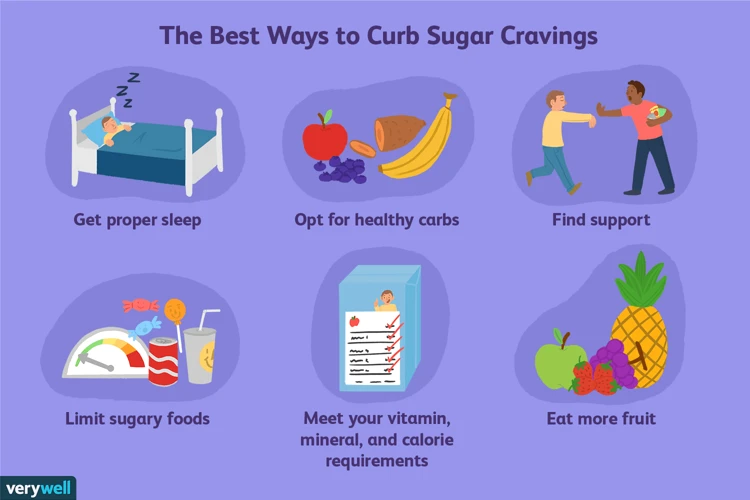 How To Manage Cravings
