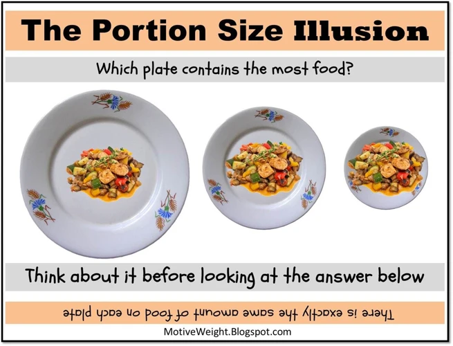 How To Measure The Right Amount Of Food On A Smaller Plate