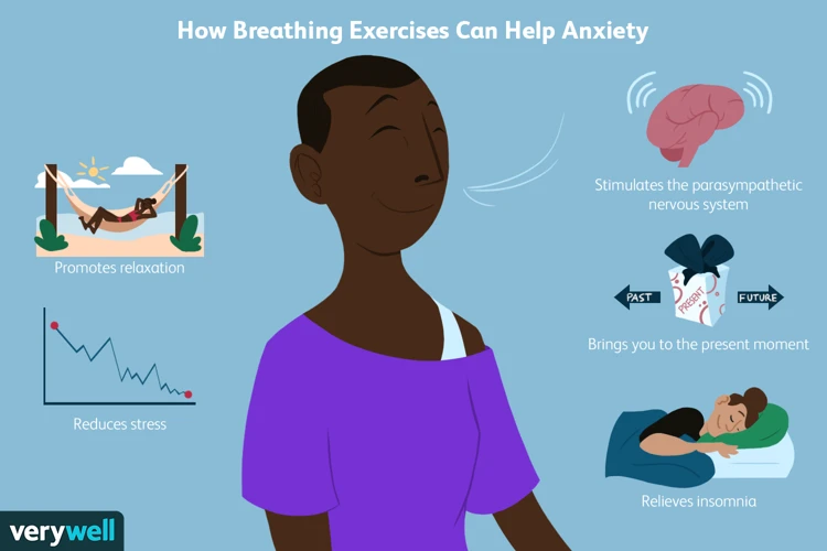 How To Practice Deep Breathing For Stress Reduction