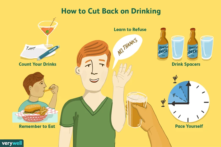 How To Set Limits For Alcohol Consumption