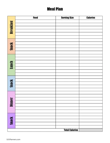 How To Use A Food Diary To Track Portion Sizes
