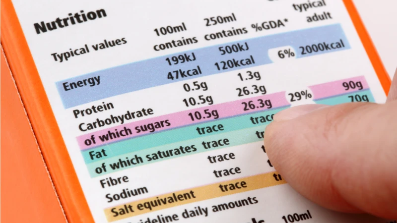 How To Use Food Labels To Manage Hunger And Cravings