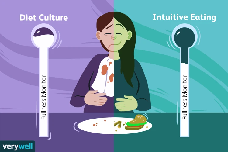 Intuitive Eating: What Is It?