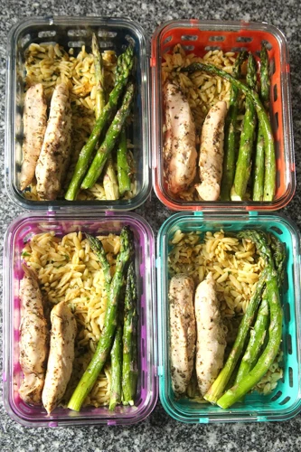 Meal Prep Basics