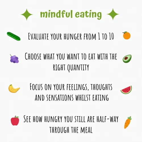 Mindful Eating And Exercise