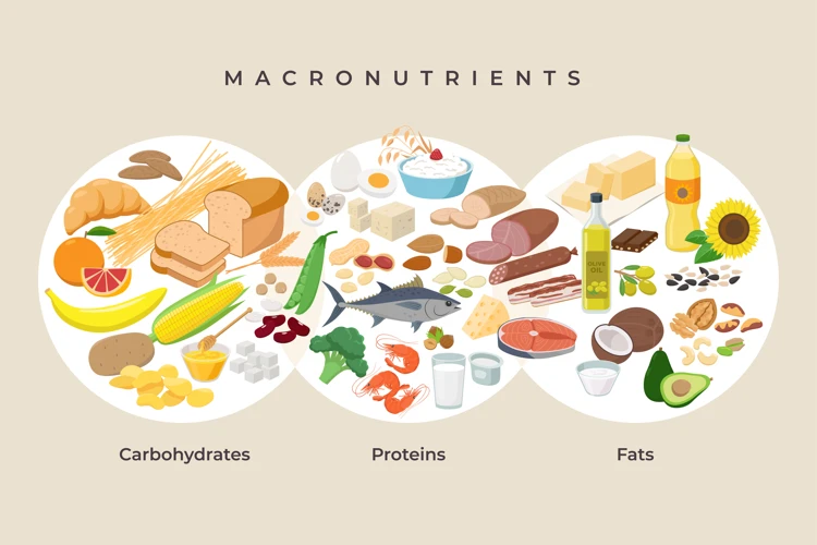 Mistake #1: Choosing Snacks High In Calories