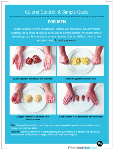 Not Adjusting Portion Sizes For Your Specific Needs