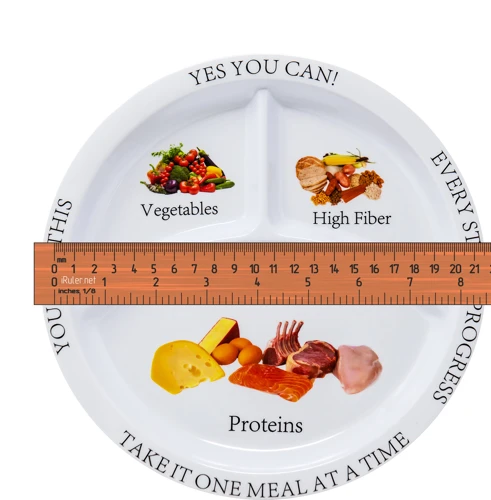 Portion Control Plates