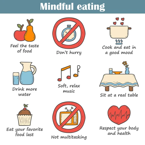 Practice Mindful Eating