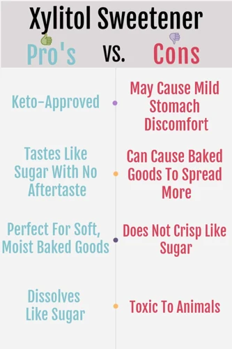 Pros Of Using Xylitol As A Sugar Replacement