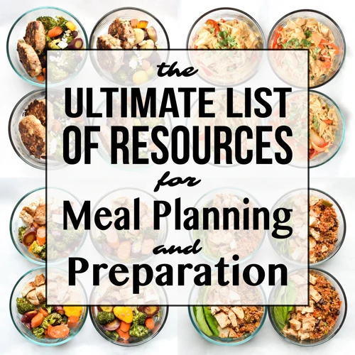 Sample Meal Prep Plan