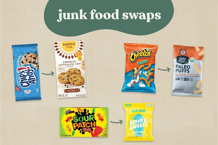 Snack Swaps For Popular Junk Foods