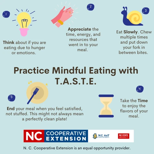 Steps To Practice Mindful Eating
