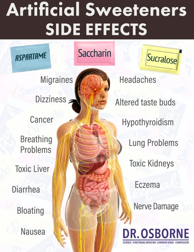 The Debate On Artificial Sweeteners And Weight Management