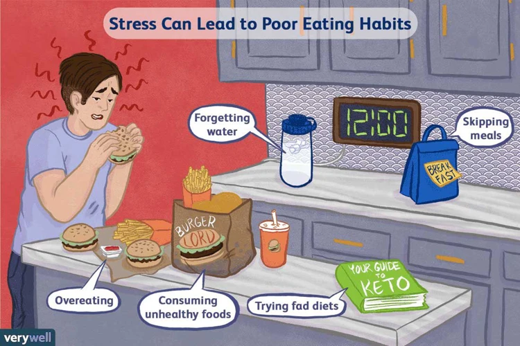 The Effects Of Stress On Your Diet And Weight Loss