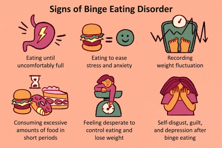 The Impact Of Environment On Overeating Triggered By Stress And Anxiety