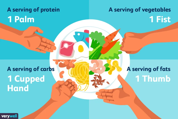 The Impact Of Portion Sizes On Our Eating Habits