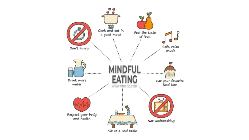 Tips For Incorporating Mindful Eating Into Your Busy Lifestyle