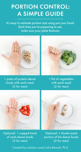 Tips For Using Portion Control Apps Effectively
