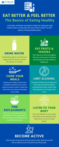 Top 10 Alternatives To Water For Hunger And Cravings