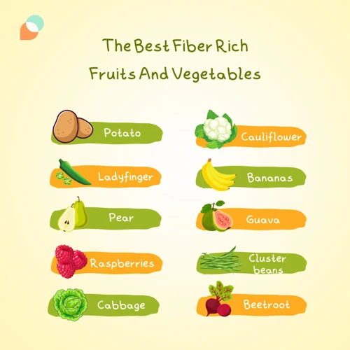 Top 5 Fiber-Rich Fruits And Vegetables