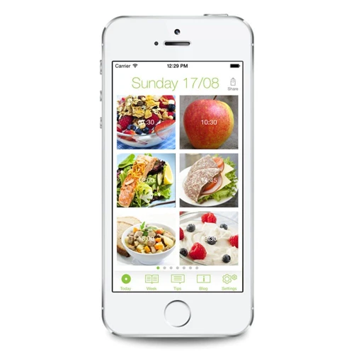 Top Portion Control Apps To Try