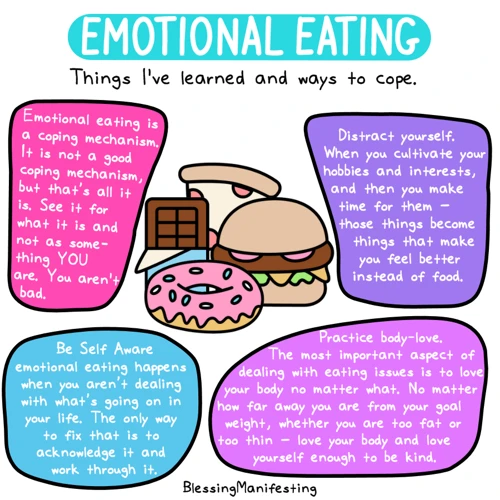 Understanding Emotional Eating